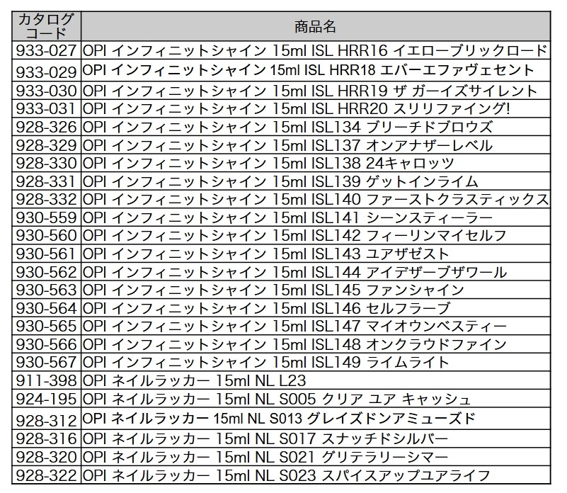 エヌイーエス | 廃番/商品変更のお知らせ
