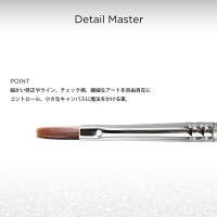 TOY's×INITY Brush COLORS NAIL ディテールマスター T-CNB-DM