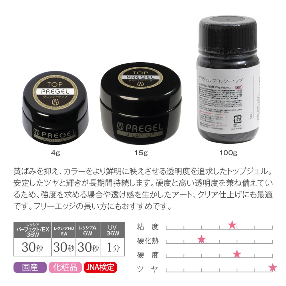 PREGEL グロッシートップ 15g