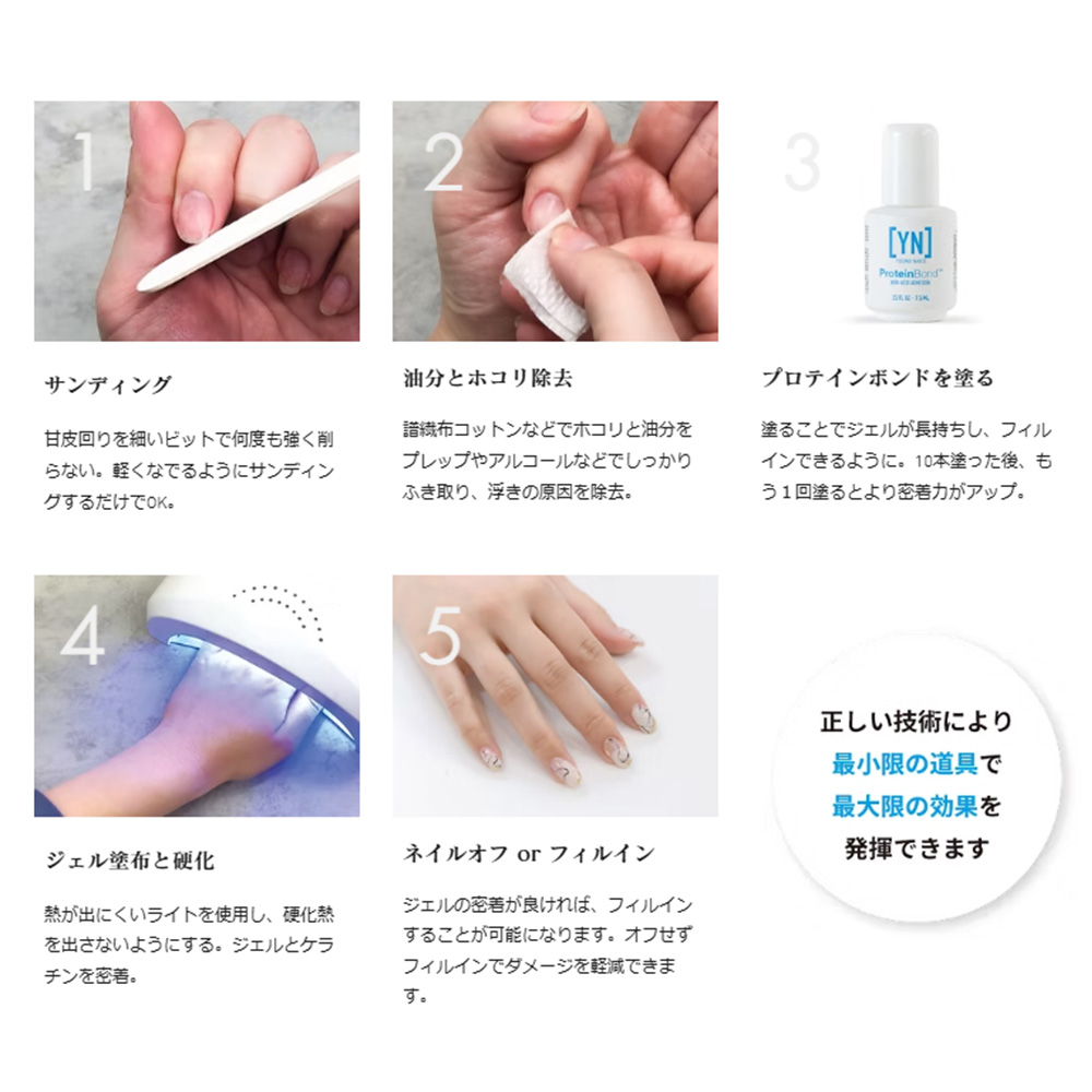 ヤングネイル ノンアシッドプライマー プロテインボンド 7ml