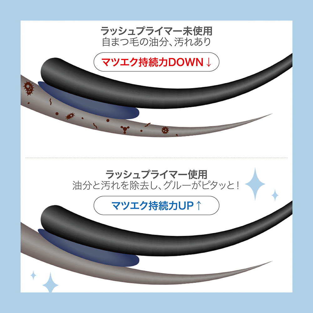 BL ラッシュ プライマー 50ml