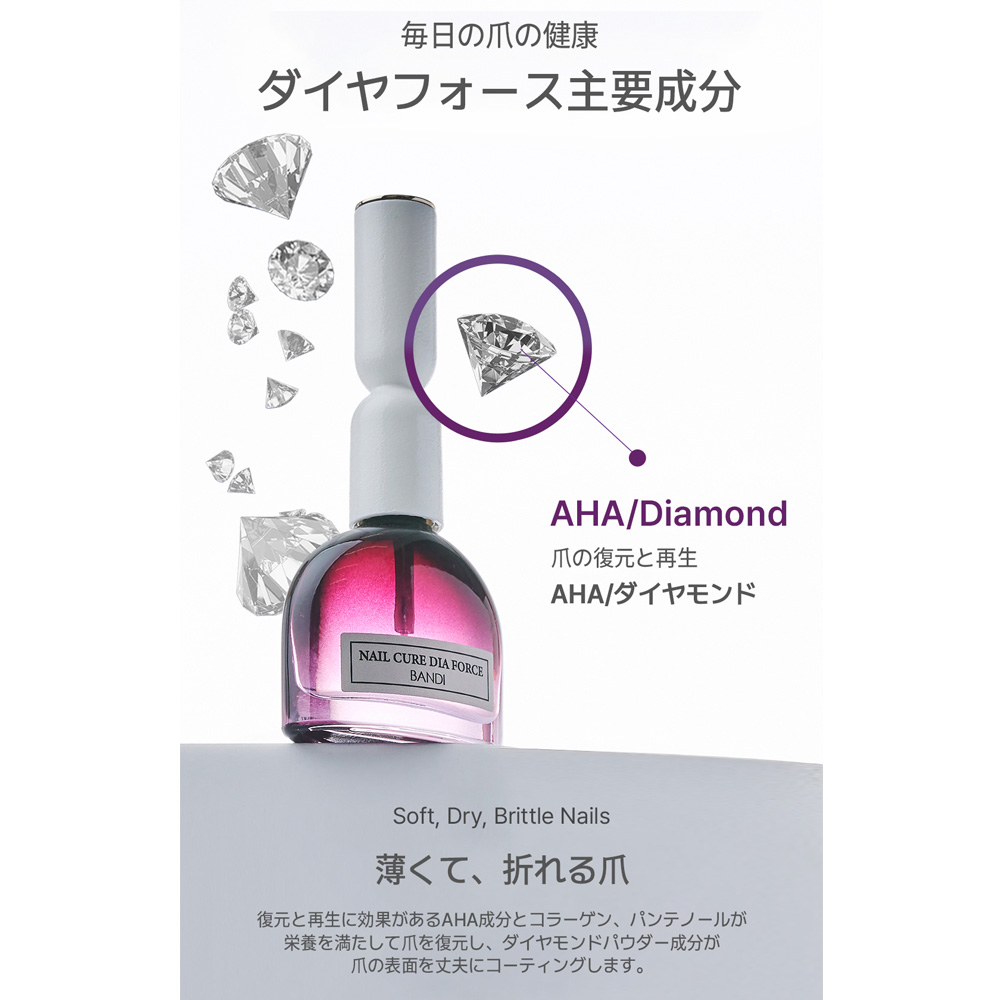 BANDI ネイルキュア ダイヤフォースプロフェッショナル 10ml