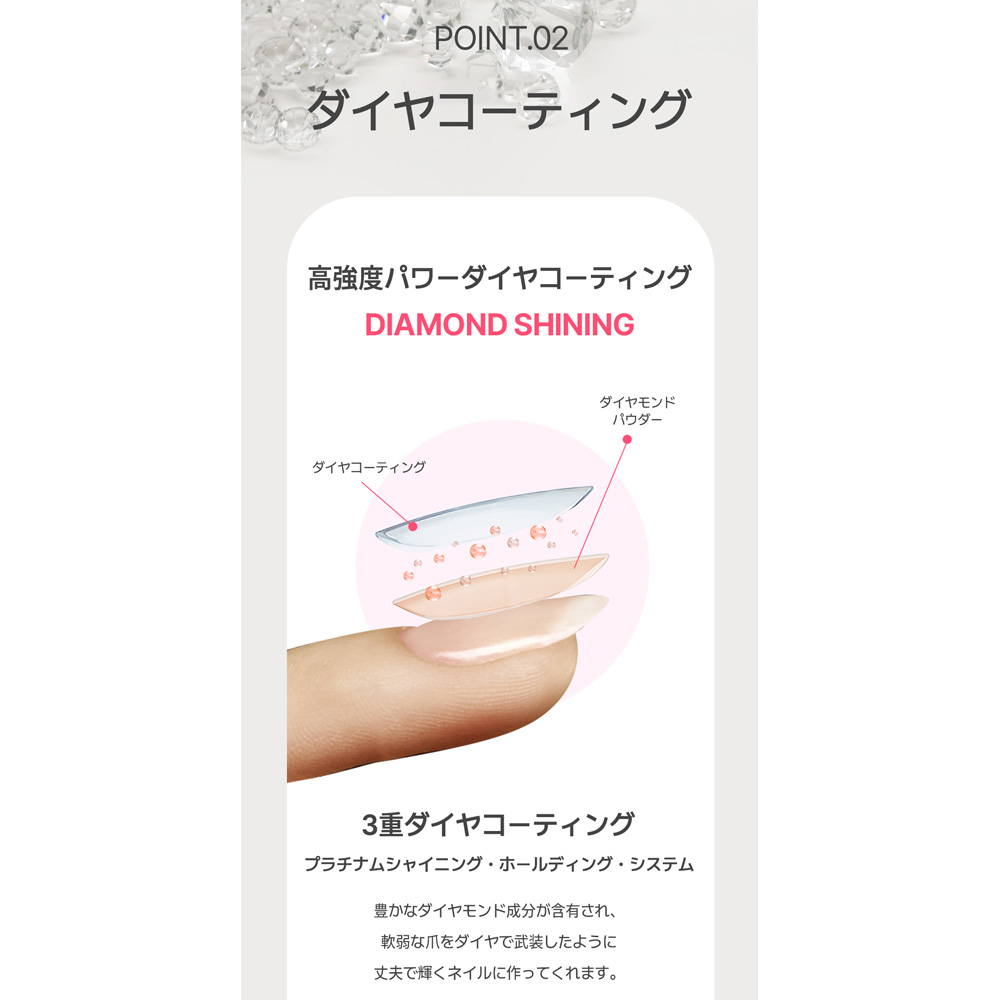 BANDI ネイルキュア ダイヤフォースプロフェッショナル 10ml