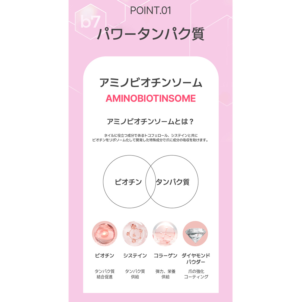 BANDI ネイルキュア ピンクダイヤプロフェッショナル 10ml