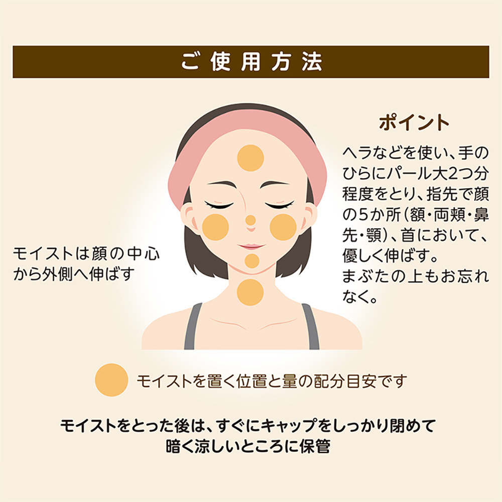 GROWN CARE グロウンケアモイスト 30g