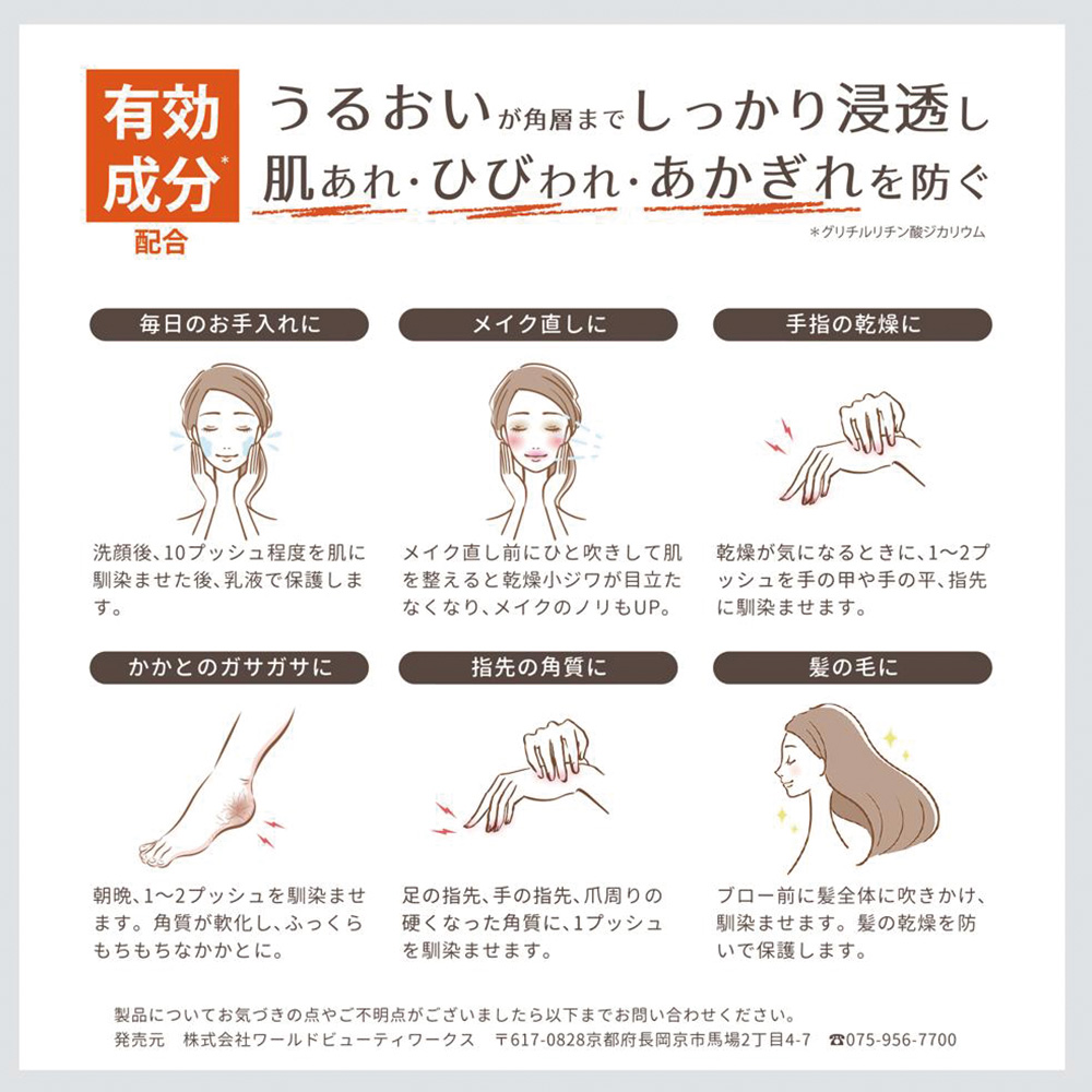 ERMO 薬用エルモローション 詰め替え用 110ml