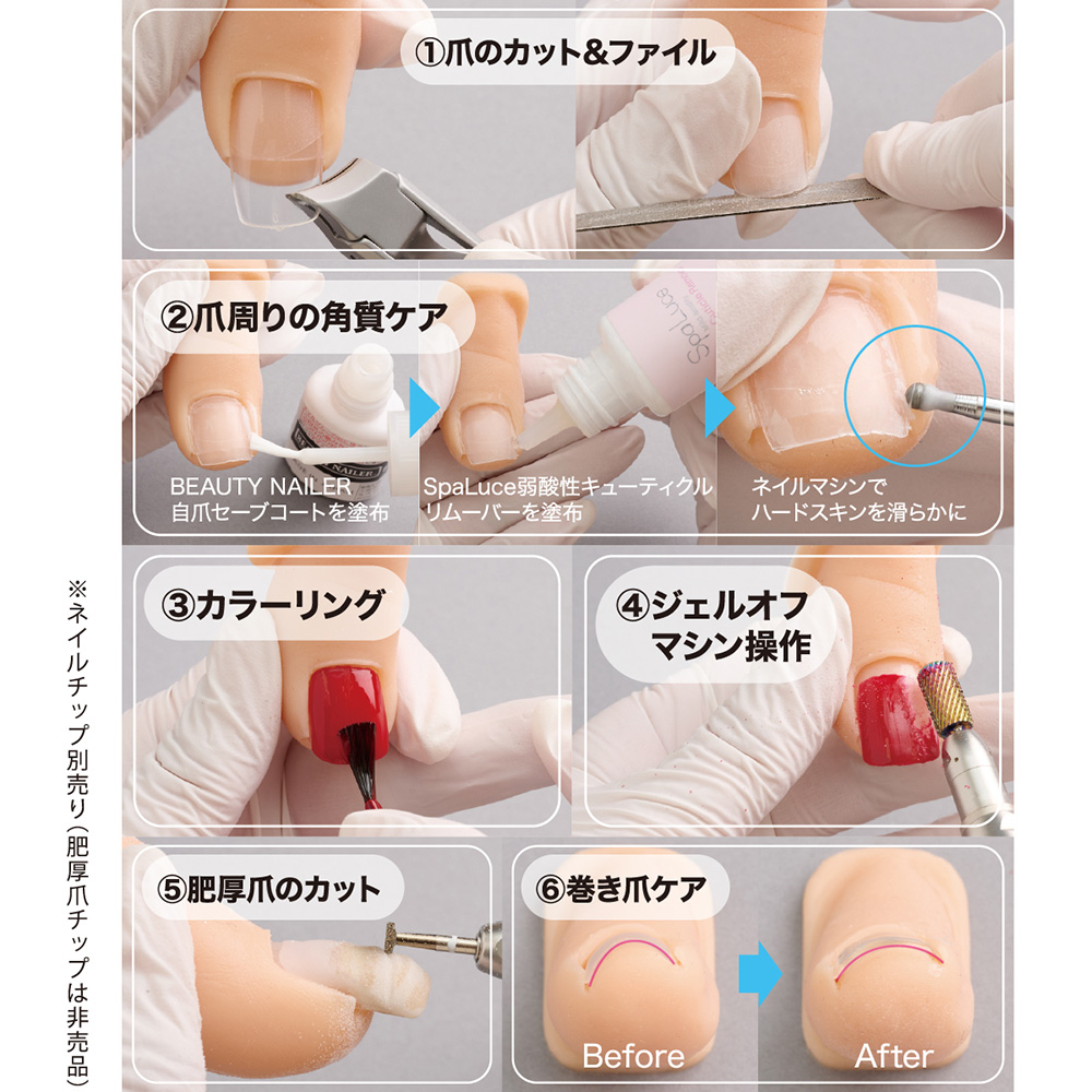 BEAUTY NAILER スパルーチェセレクト トレーニング足ゆびセット SPS-01