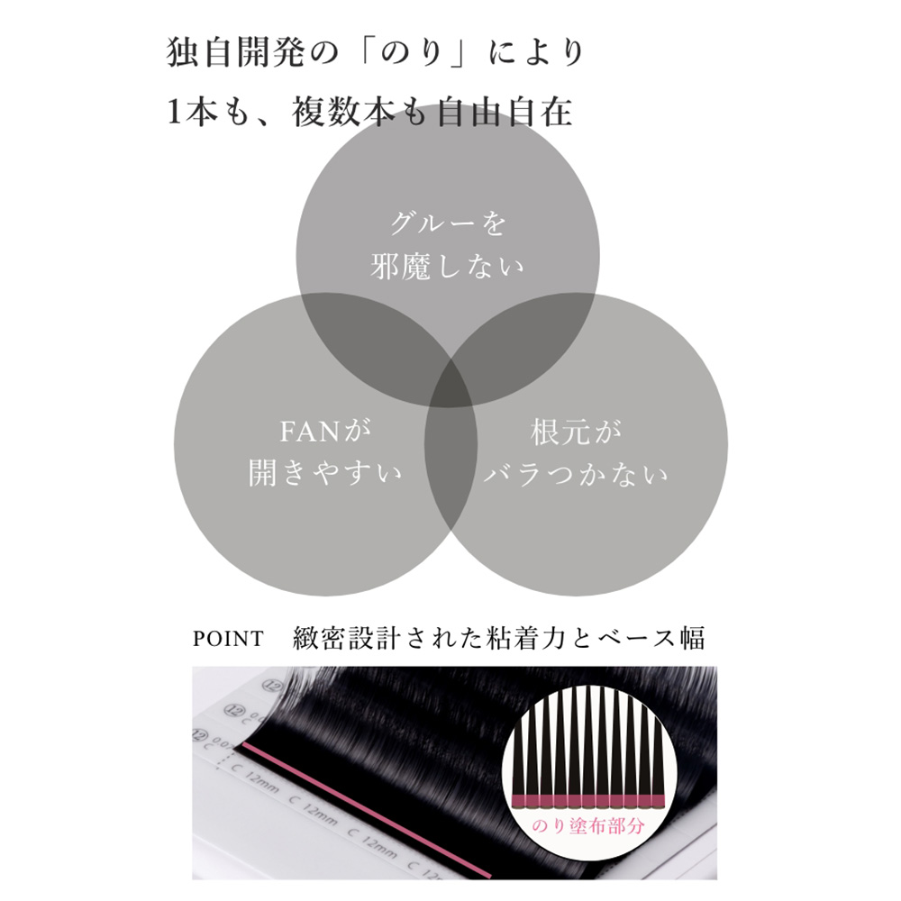 ■ミスアイドール ワンラッシュ 0.07mm I-MIX