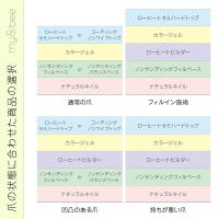 my&bee マイビー ノンサンディングバランスベース 7g CB-NSB7