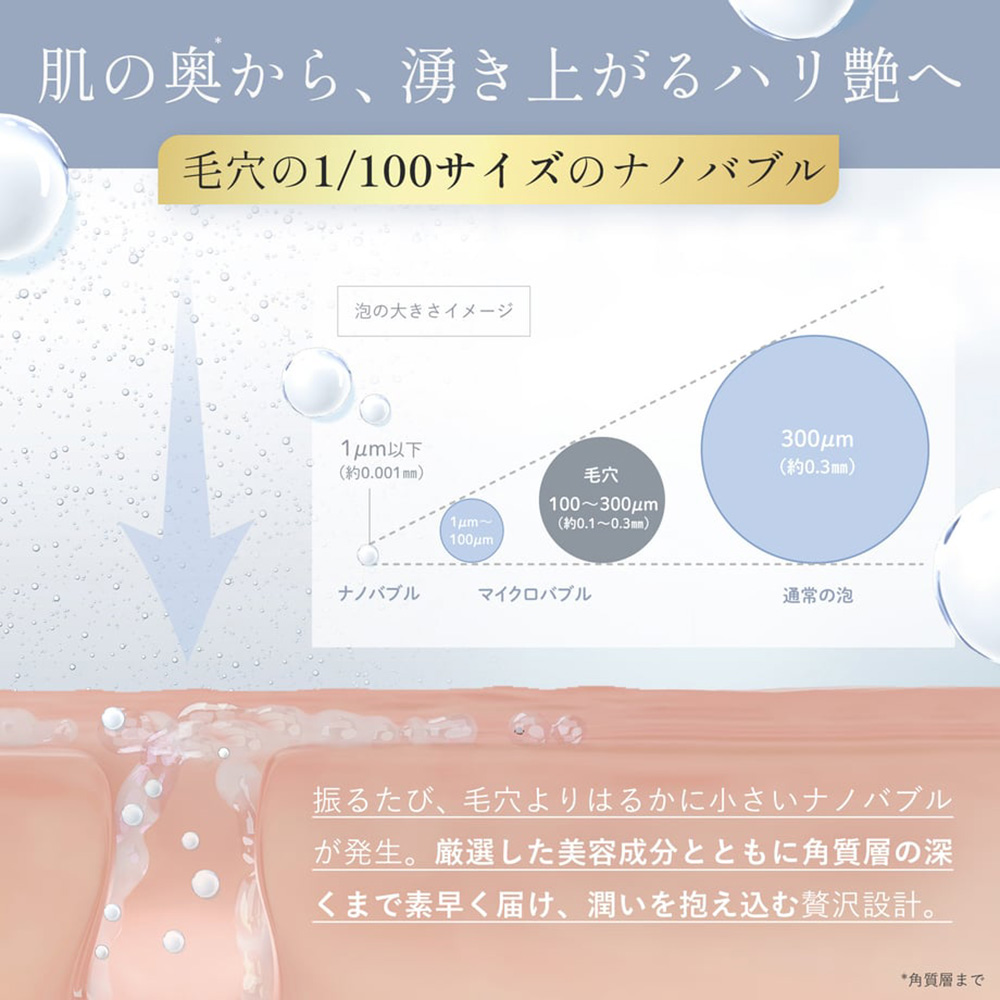 ■LUREAQU ルリーク ナノスパークリングミスト 150g