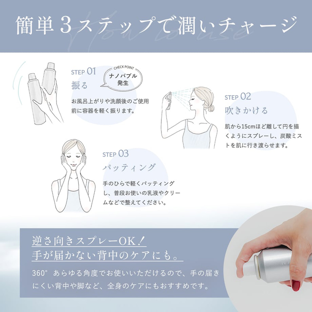 ■LUREAQU ルリーク ナノスパークリングミスト 150g