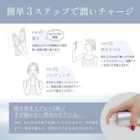 ■LUREAQU ルリーク ナノスパークリングミスト 150g