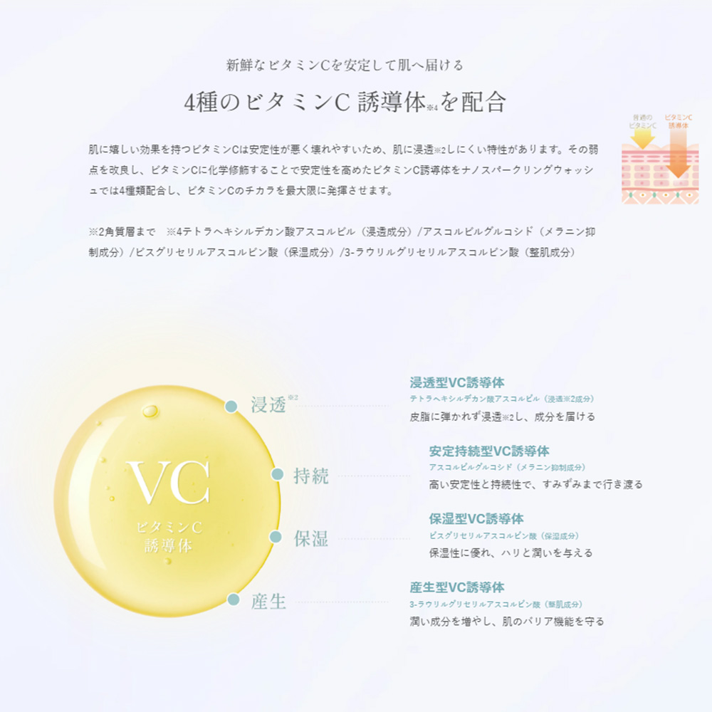 ■LUREAQU ルリーク ナノスパークリングウォッシュ 180g