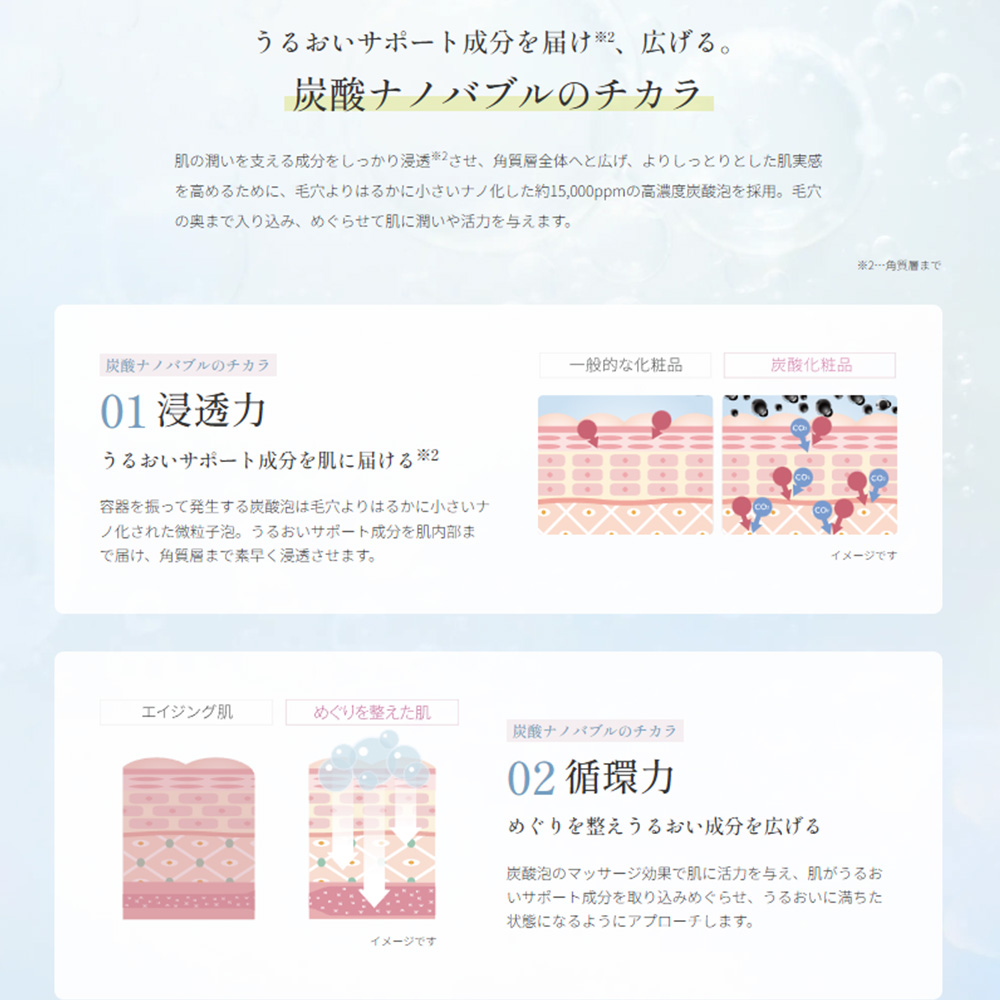 ■LUREAQU ルリーク ナノスパークリングミルク 80g