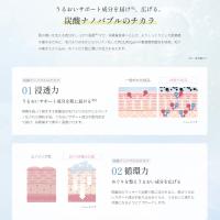 ■LUREAQU ルリーク ナノスパークリングミルク 80g