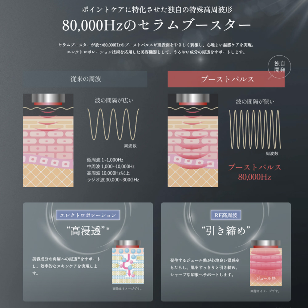 ■LUREAQU ルリーク セラムブースター