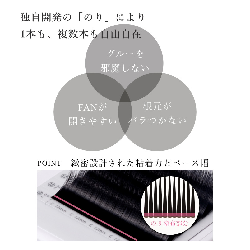 ■ミスアイドール ワンラッシュ 0.07mm Jカール 6mm