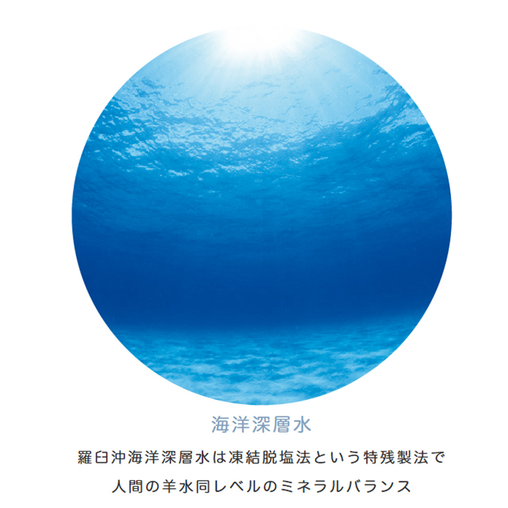 ●GROWN CARE スキンケアドレッシングミストEX 50ml×5本セット