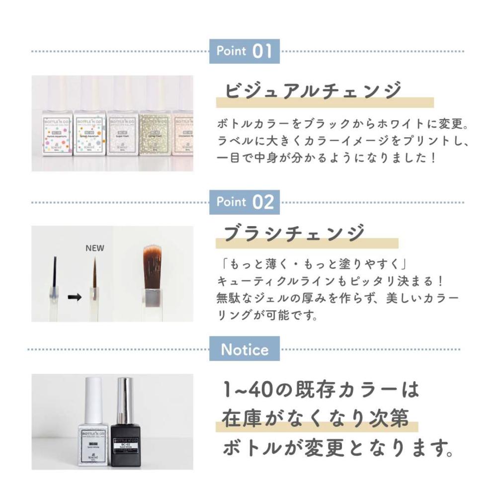 ココイスト ボトルンゴーカラージェル 10ml BC-55 ターコイズラグーン