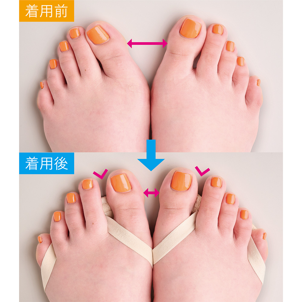 ■スパルーチェ フットケア ハーフパッド