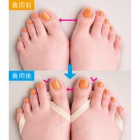 ■スパルーチェ フットケア ハーフパッド