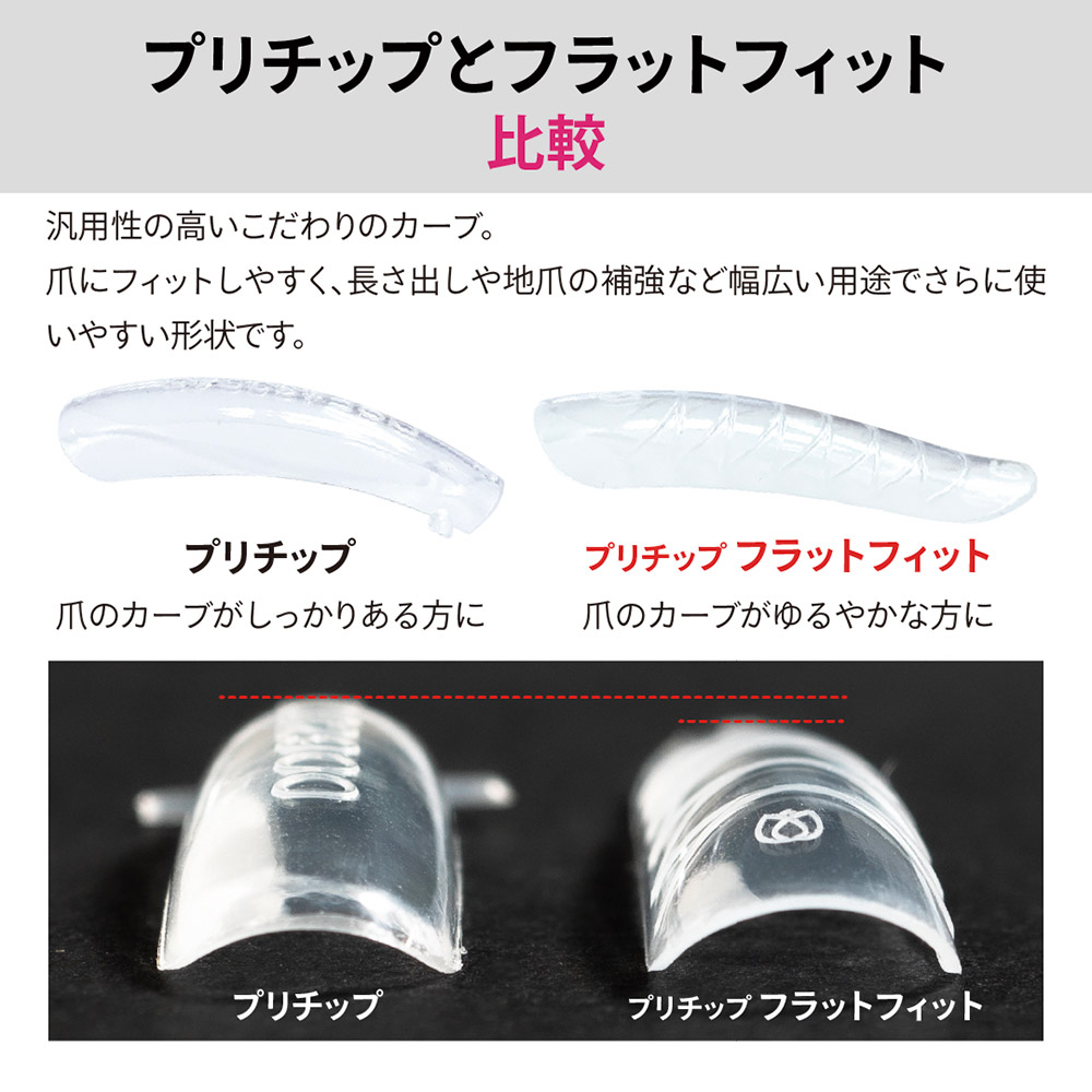 PREGEL プリチップ フラットフィット PCP-FLTFT