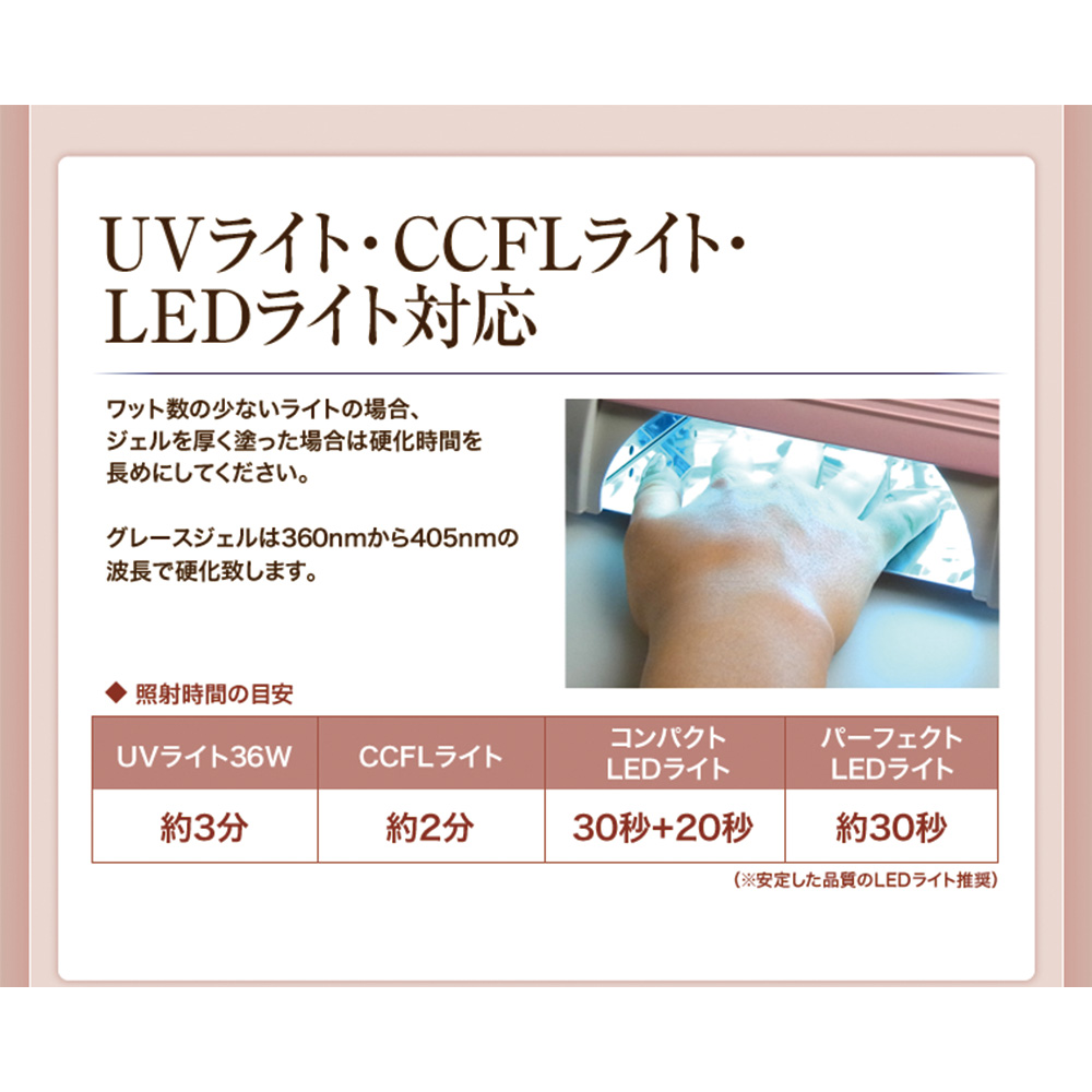 ■グレースジェル マットトップ 15ml