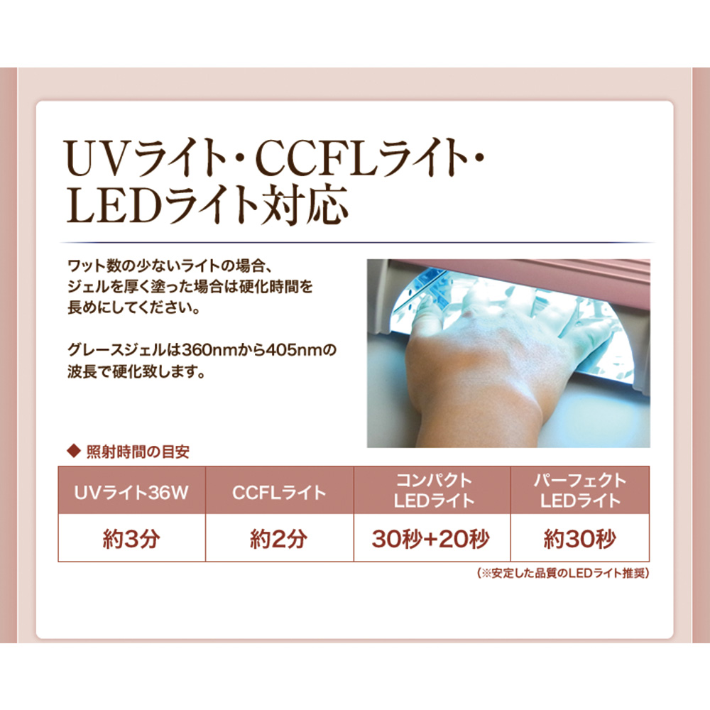 ■グレースジェル マットトップ 15ml ボトルタイプ
