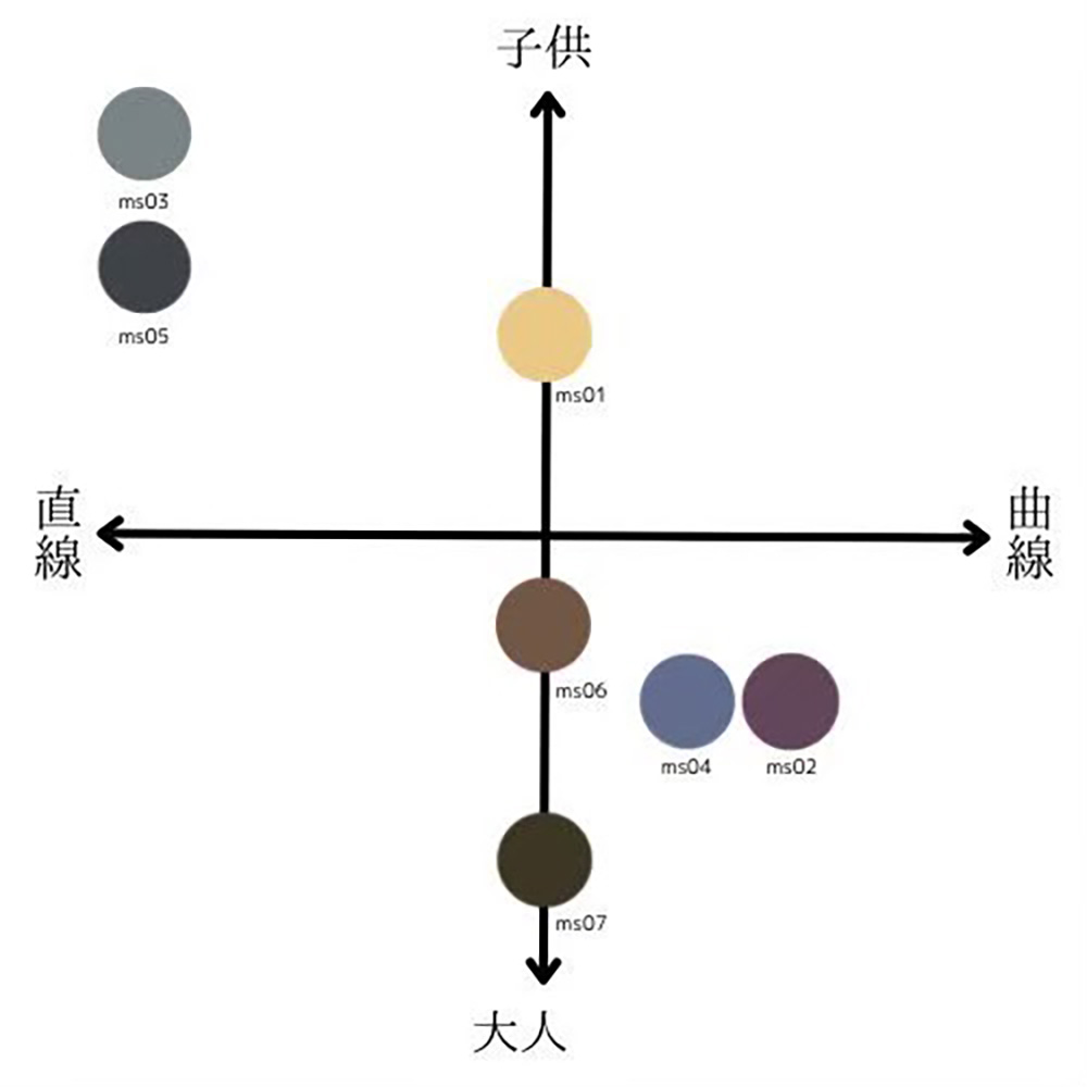 amut. カラージェル 4g ms04