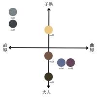 amut. カラージェル 4g 20色セット