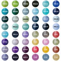 ■Dna Gel 導入フルセット