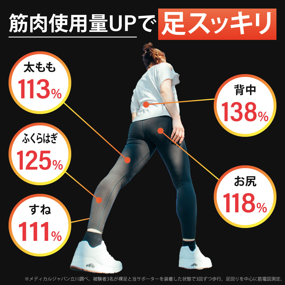 ●■SALONwo サロンヲ フットサポーター 25-27cm