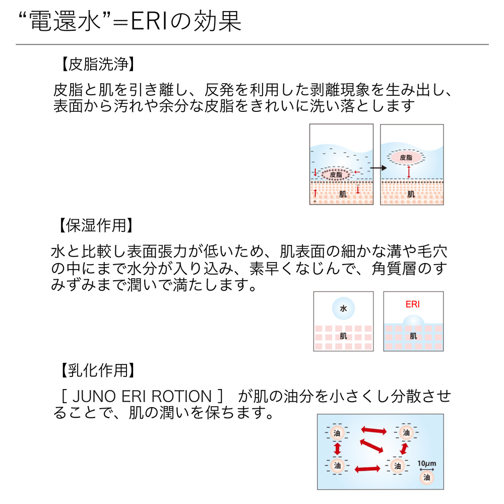 ■JUNO ERI ローション 80ml