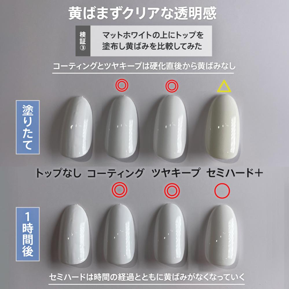 my&bee マイビー ツヤキープノンワイプトップ ボトル 12ml CT-TKB12