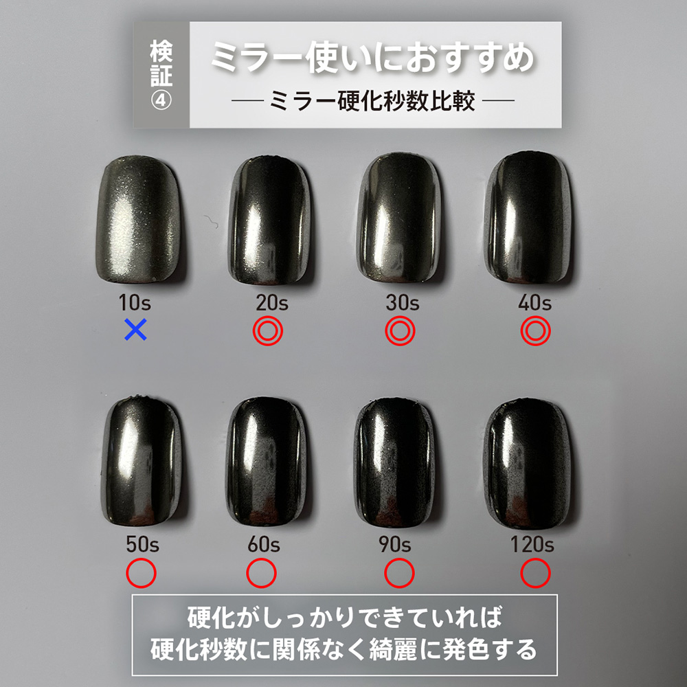 my&bee マイビー ツヤキープノンワイプトップ ボトル 12ml CT-TKB12