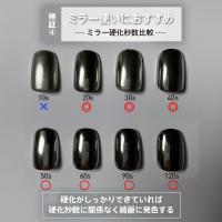 my&bee マイビー ツヤキープノンワイプトップ ボトル 12ml CT-TKB12