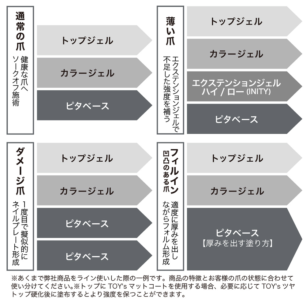 TOY's×INITY ハイブリットピタベース 25g T-HPBC-25