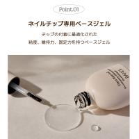 BANDI フィクサーベースジェル 10ml