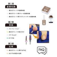 WSPT JAPAN 巻き爪プレート 使い方 マニュアル OA41765