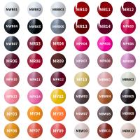 ■Dna Gel 導入フルセット