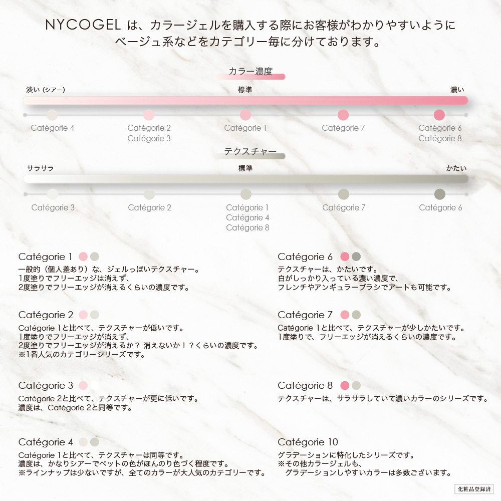 □NYCOGEL カラージェル 4g G306