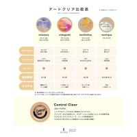 VETRO Bellanail LABEL アートクリア ハチミツ 4ml BLAH-4