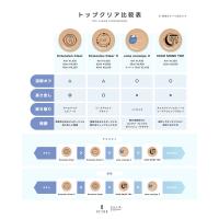 ベラフォーマ ハイシャイントップ 25ml JLH-25