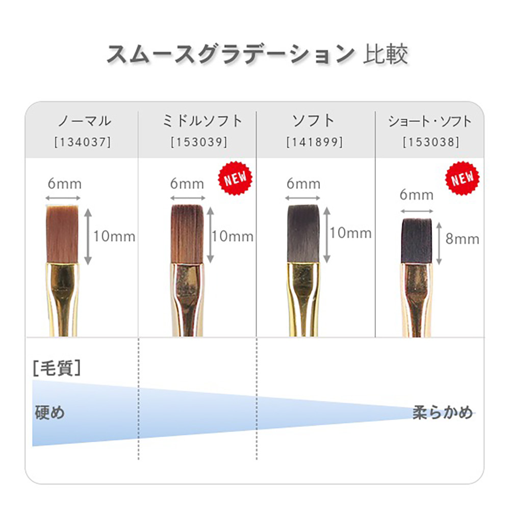 Krimth ワンダーアップジェルブラシ スムースグラデーションミドル ソフト