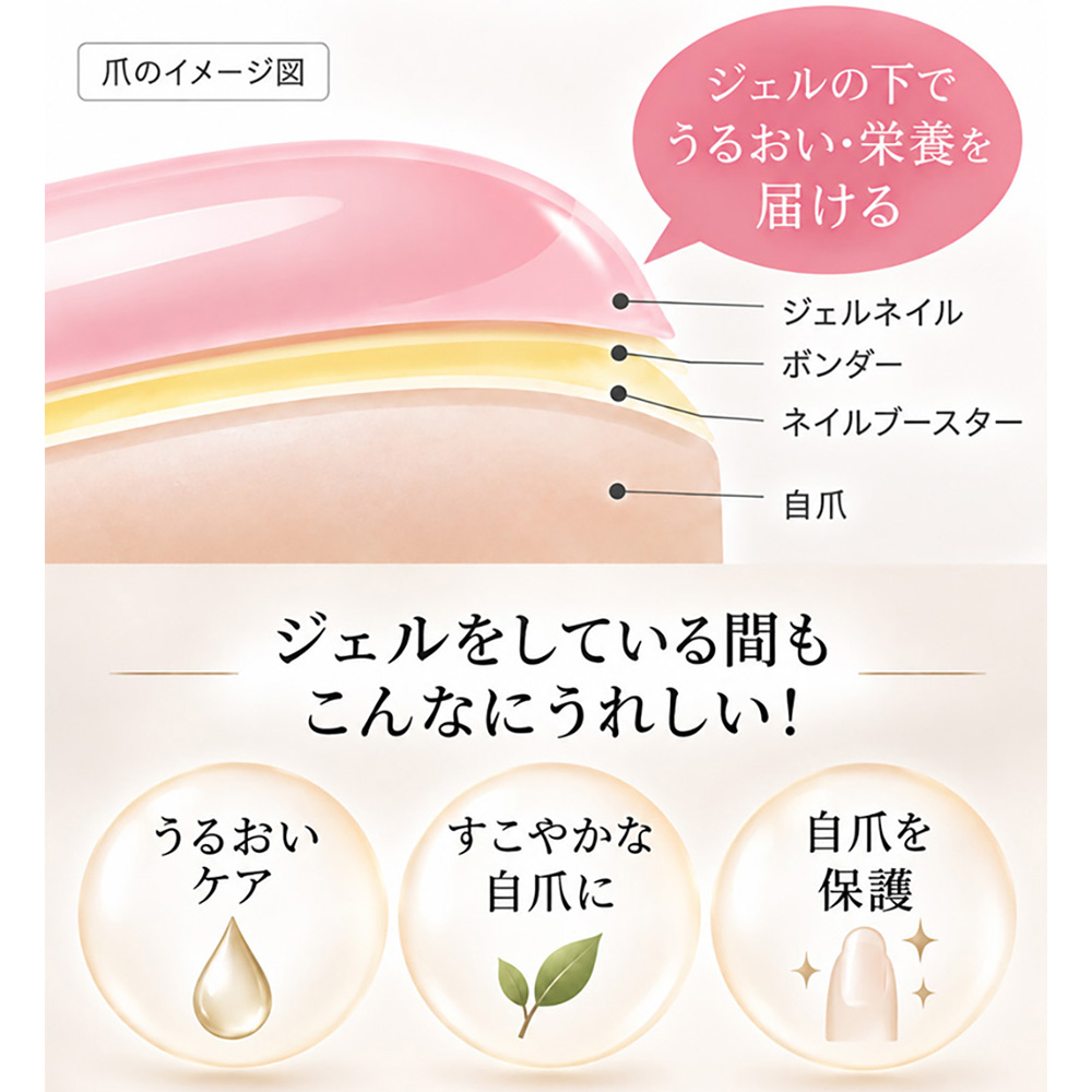 ■グレースジェル ネイルブースター 6ml