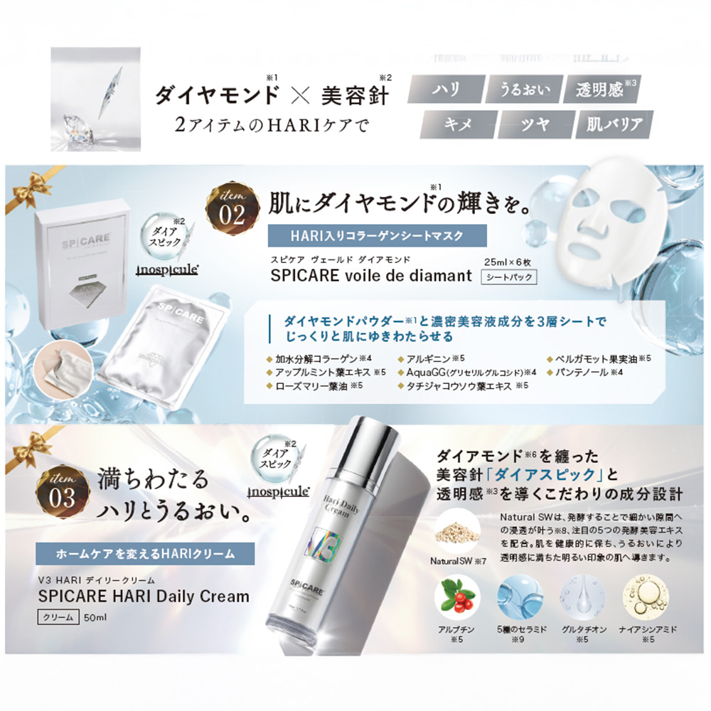 ●■スピケア V3 スペシャルコフレ2025