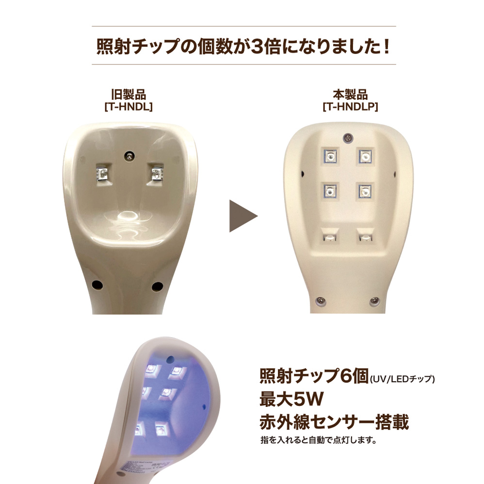 TOY's×INITY ハンディライトプロ T-HNDLP