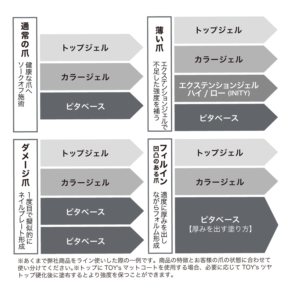 TOY's×INITY ハイブリットピタベース 1kg(100g×10本入) T-HPBC-1000