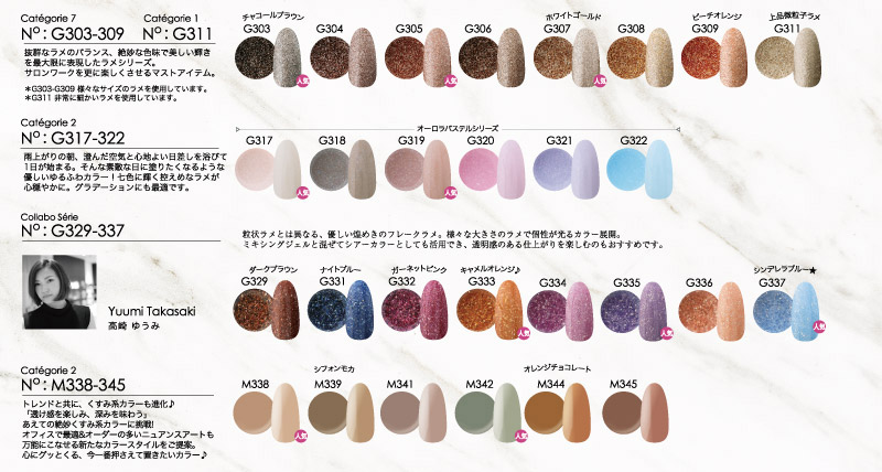 □NYCOGEL(ニコジェル)商品一覧 / NESオンラインショップ