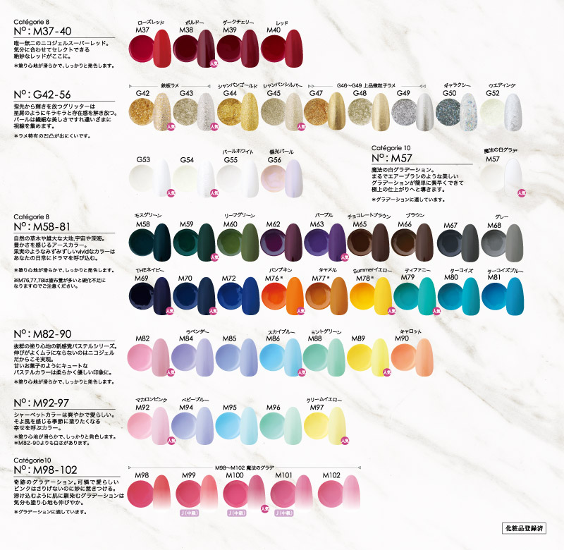 □NYCOGEL(ニコジェル)商品一覧 / NESオンラインショップ